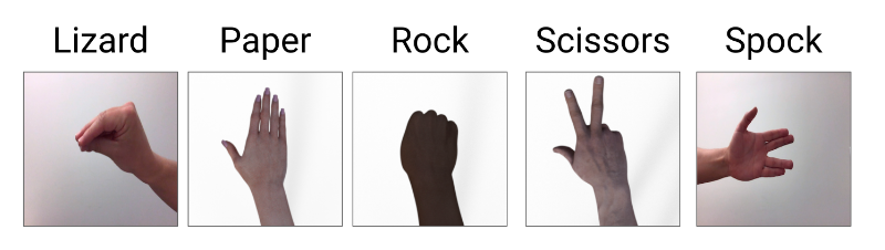 rock, paper, scissors, lizard, spock game